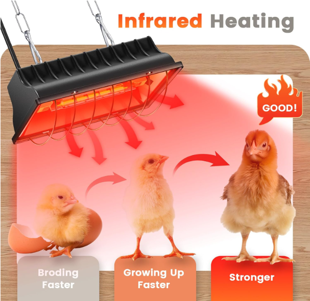 Factory price poultry heater